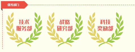 1584695199871100.png 优秀部门.png