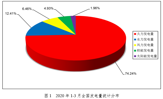 1588127422457685.png pic1.png