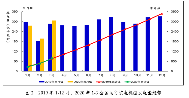 1588127641110017.png pic3.png