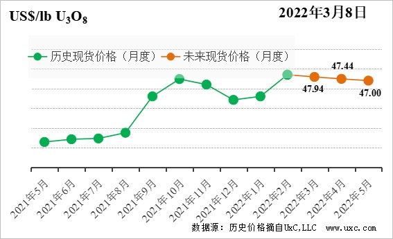 1646874300900090.png 图片2.png