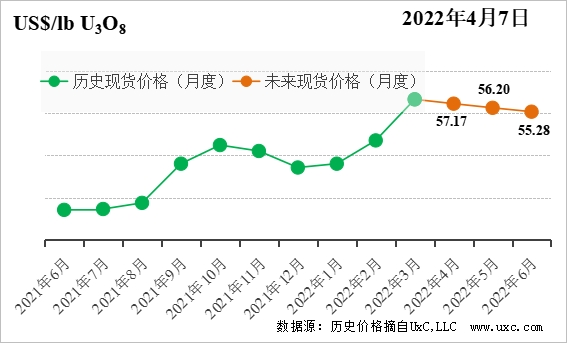 1649639049162820.png 图片1.png