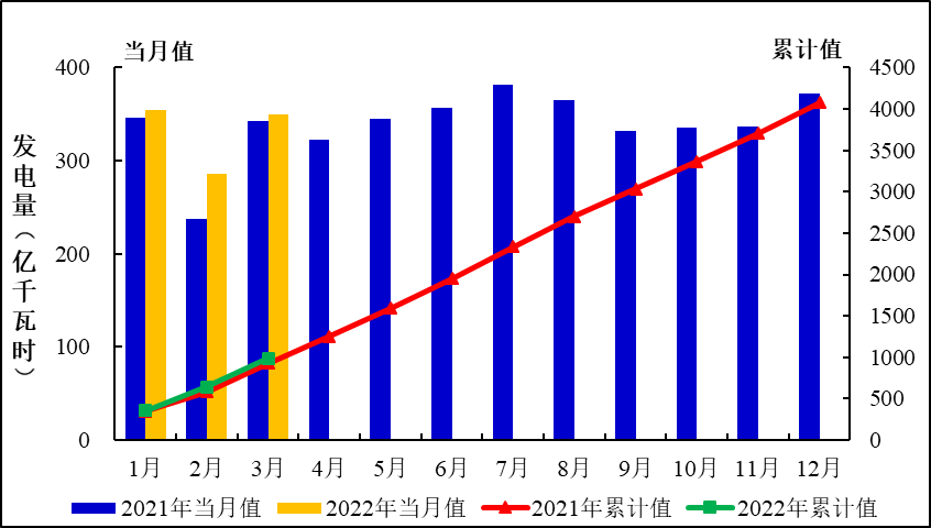 1651817561119635.png 1651817561119635.png