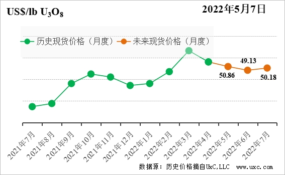 1652098243124682.png 图片1.png