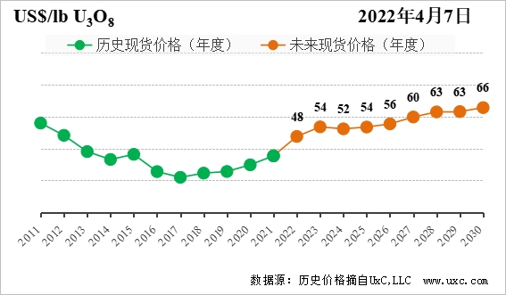 1652098250496857.png 图片2.png