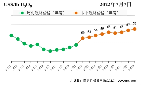 1657692577110217.png 图片4.png