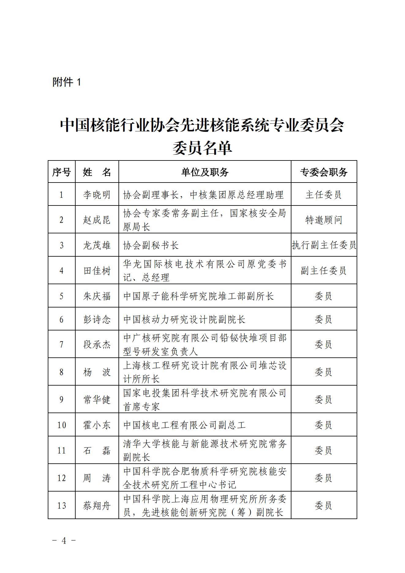 关于召开中国核能行业协会先进核能制造经验交流会的通知_03.jpg