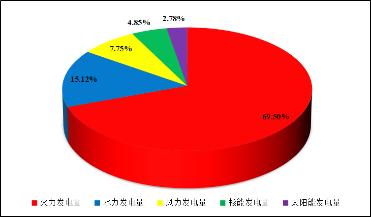 1667284250740993.png 1667284250740993.png