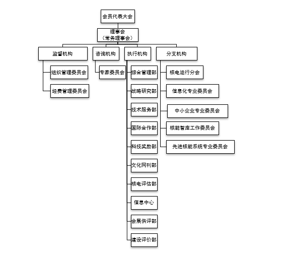 1667898071186191.png image.png