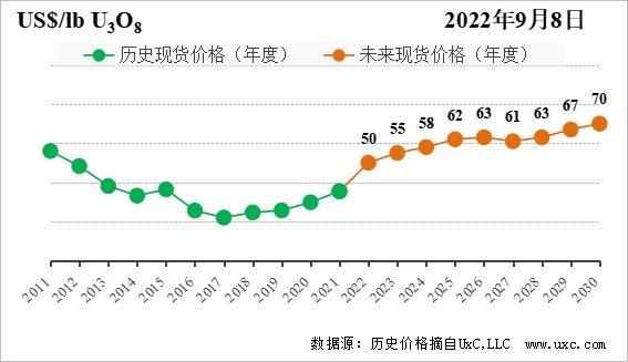 1670986226815346.png 图片2.png