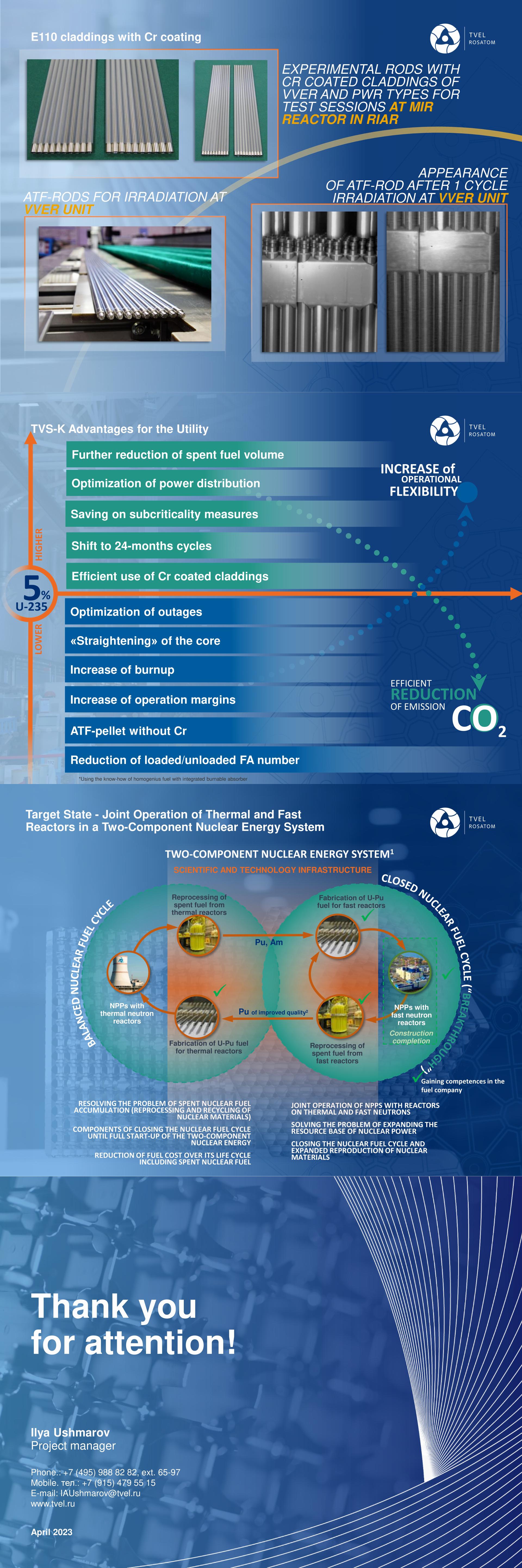 ����˹TVEL �����ǡ���ʲ���޷� TVEL �����˵糧���еĴ�����ȼ�� 20230426����_01.jpg