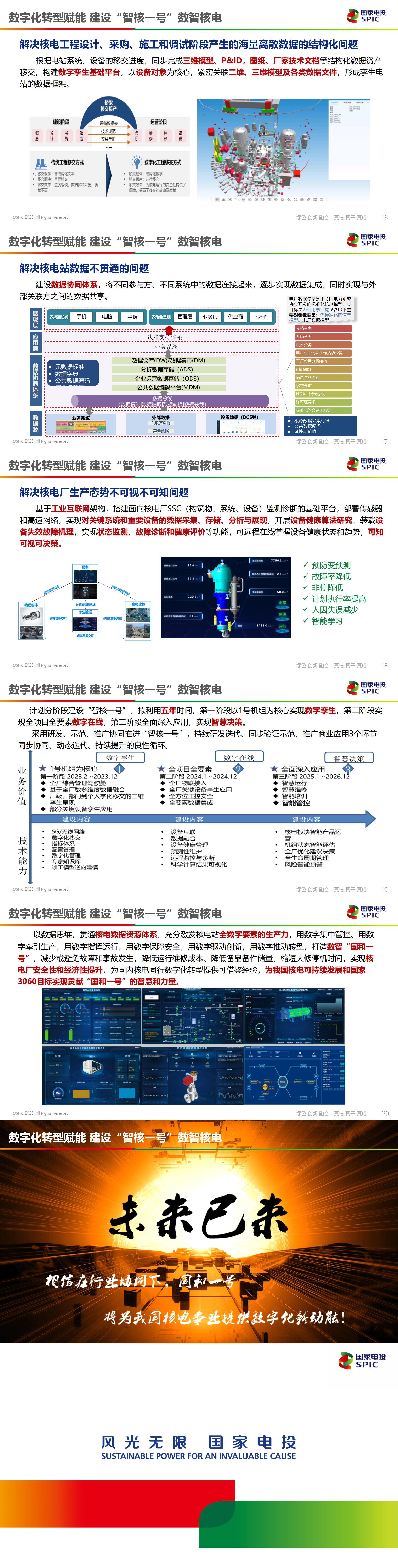 3����ӳ��-����ʾ�� �������Ǻ˵磬�ƽ�����һ..._02.jpg