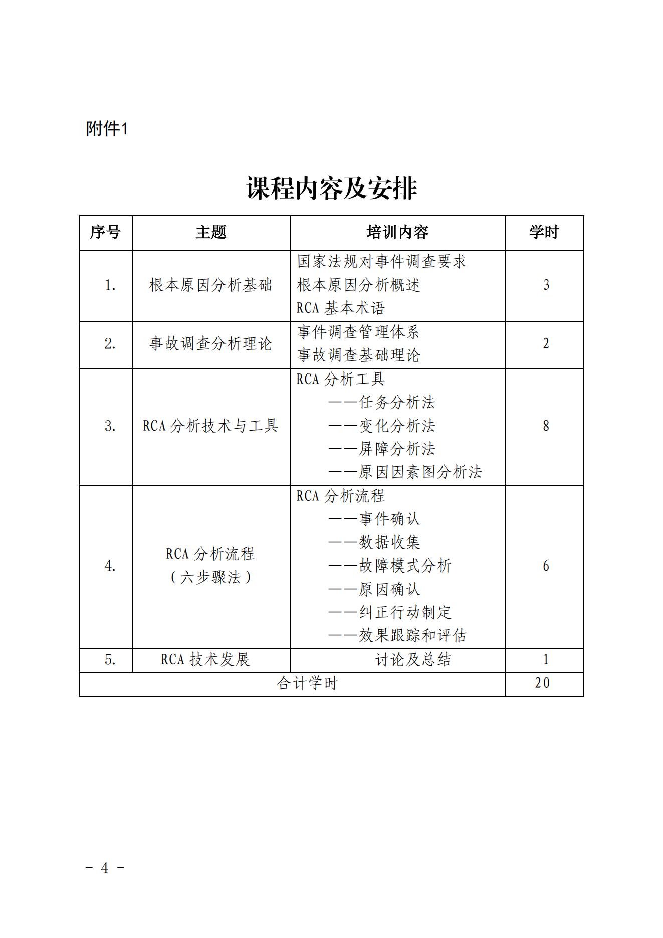 关于举办2023年核能行业根本原因分析（rca）培训班的通知（核协技函〔2023〕336号）_03.jpg