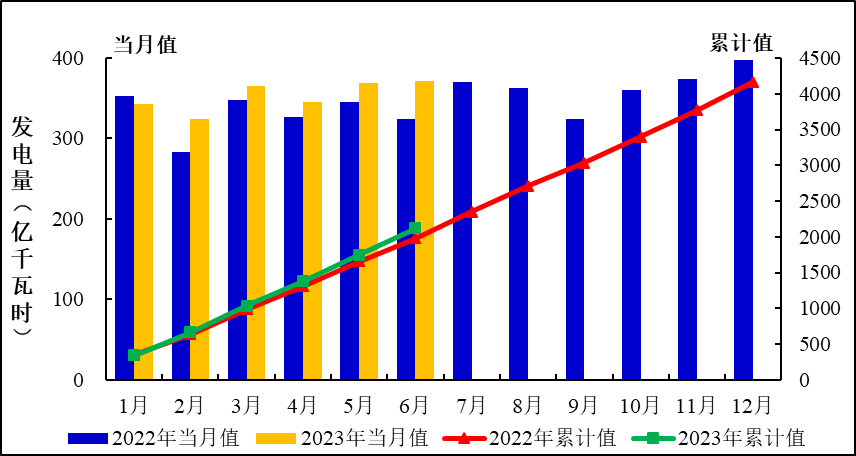 1690528734978535.png 1690528734978535.png