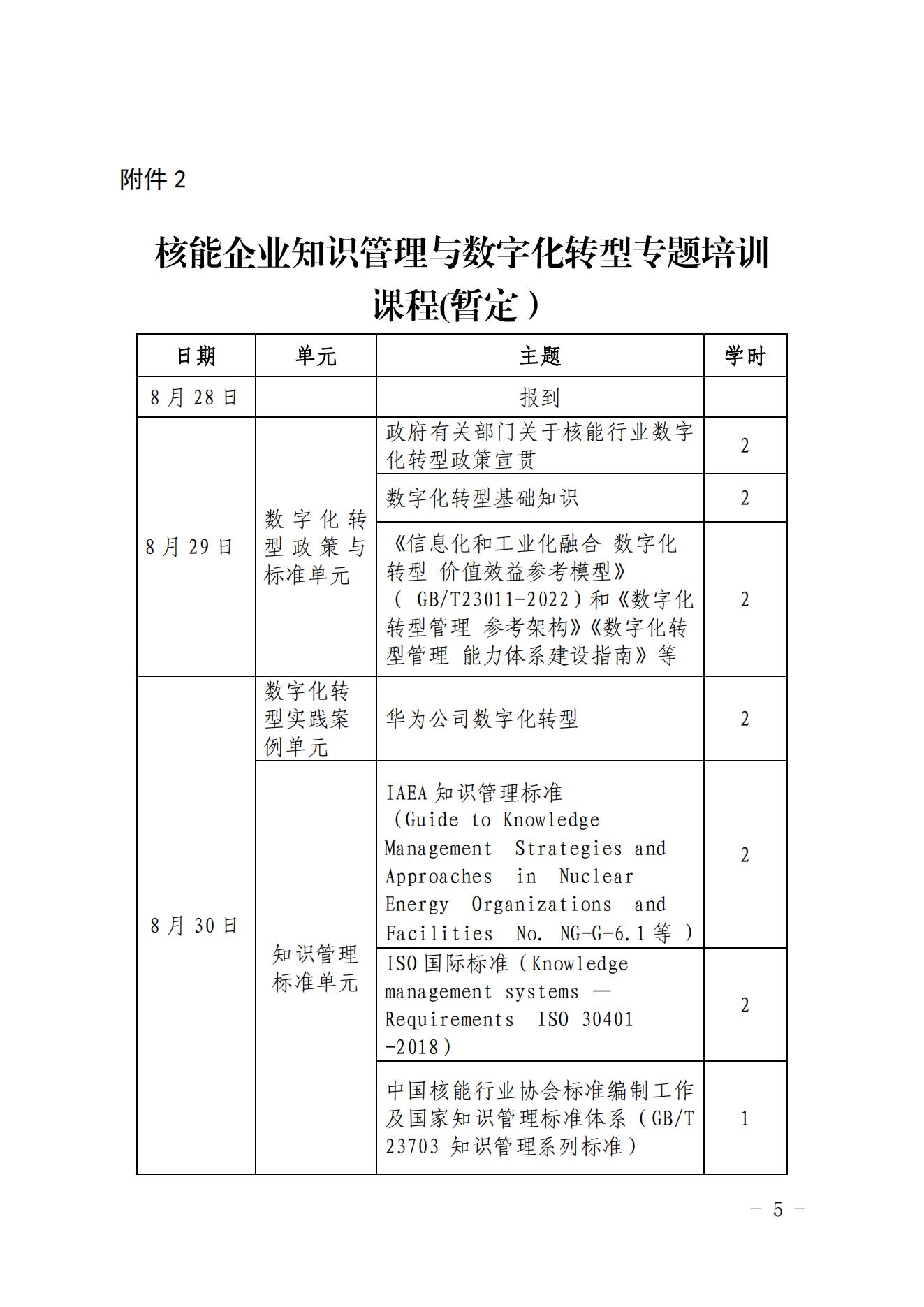 ��Э��ר����2023��31�� �Ѻ�����ֱ�����ٰ�2023�������ҵ֪ʶ���������ֻ�ת��ר����ѵ��֪ͨ_04.jpg