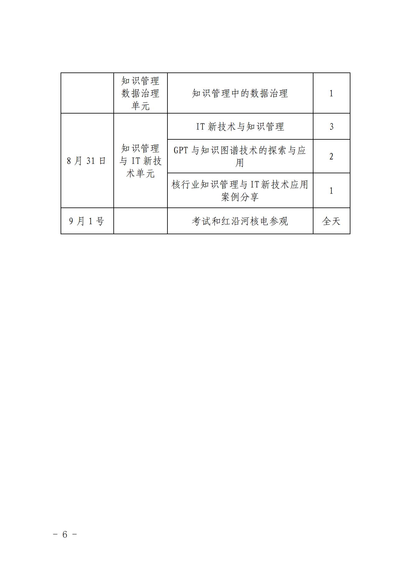 ��Э��ר����2023��31�� �Ѻ�����ֱ�����ٰ�2023�������ҵ֪ʶ���������ֻ�ת��ר����ѵ��֪ͨ_05.jpg