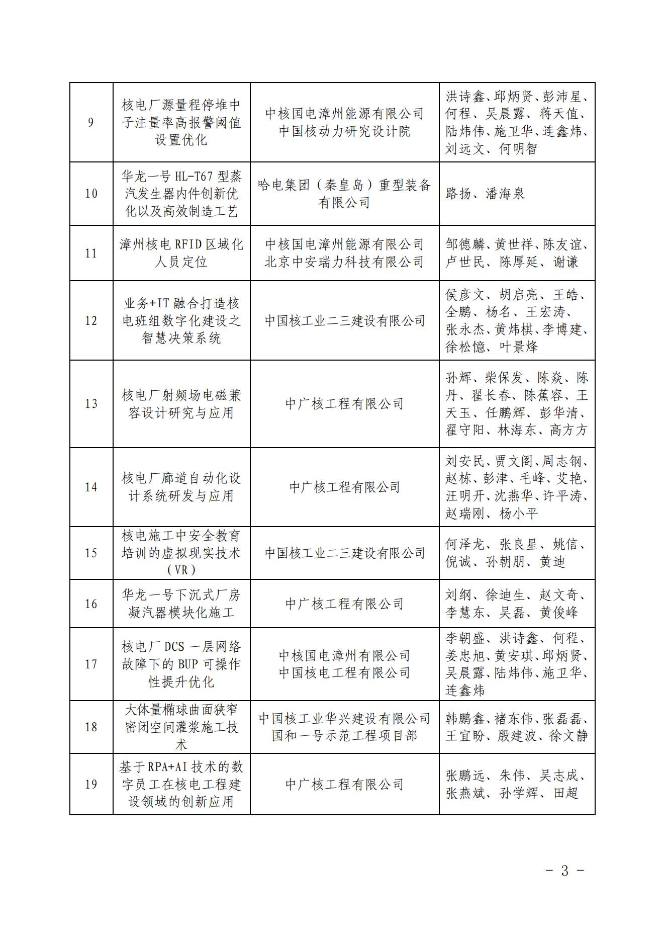 �Ѻ�����ֱ�����ڶ����˵繤�̽������¼����ɹ��ⷢ���嵥�Ĺ�ʾ����Э������2023��626 �ţ�_02.jpg