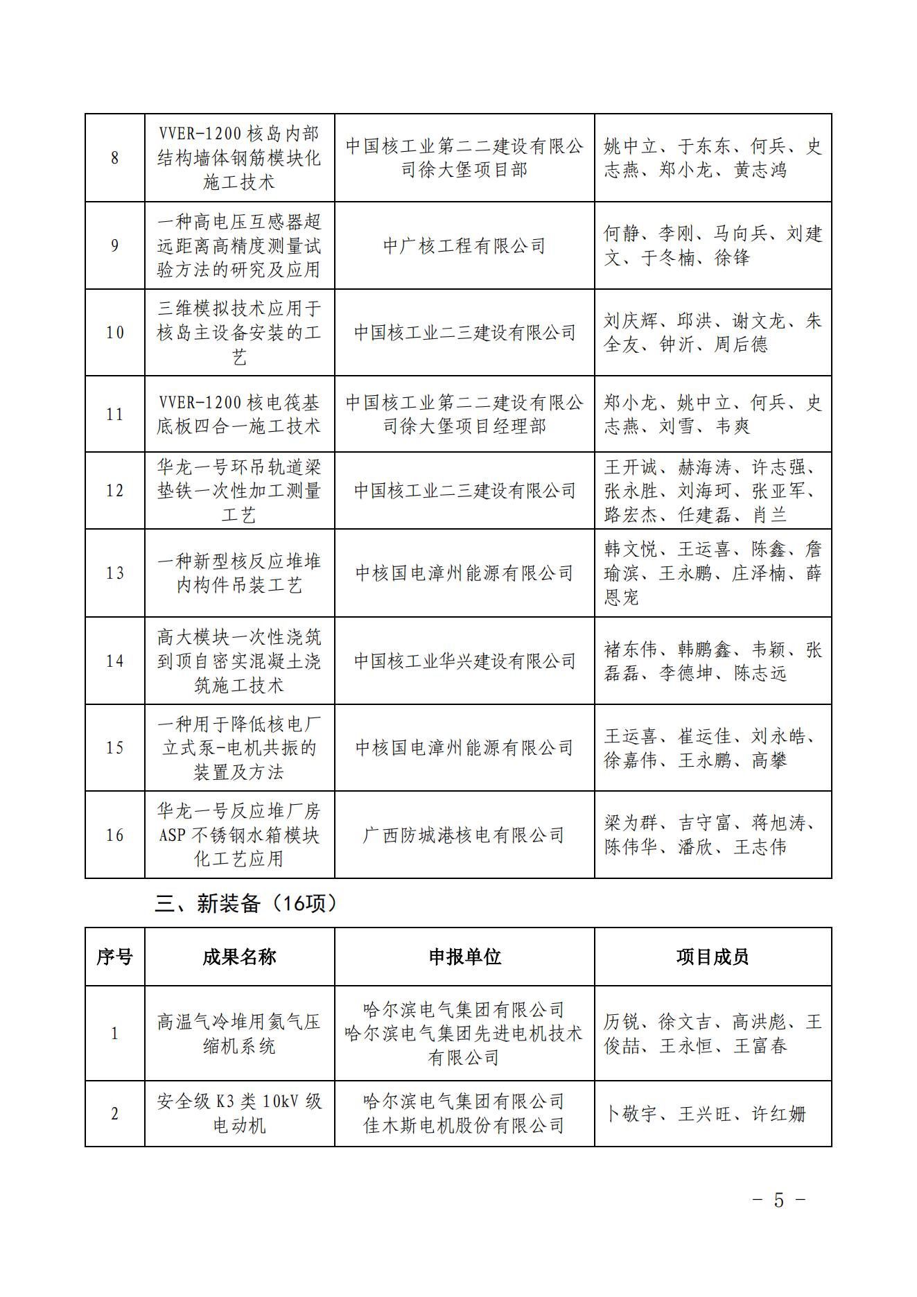 �Ѻ�����ֱ�����ڶ����˵繤�̽������¼����ɹ��ⷢ���嵥�Ĺ�ʾ����Э������2023��626 �ţ�_04.jpg