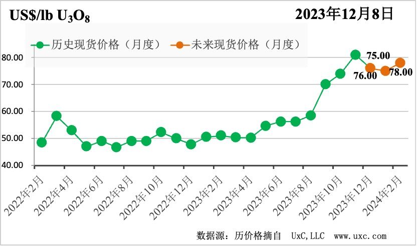 1702515477981506.png 1702515477981506.png