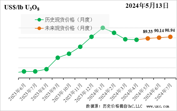 1715755960934523.png 图片1.png