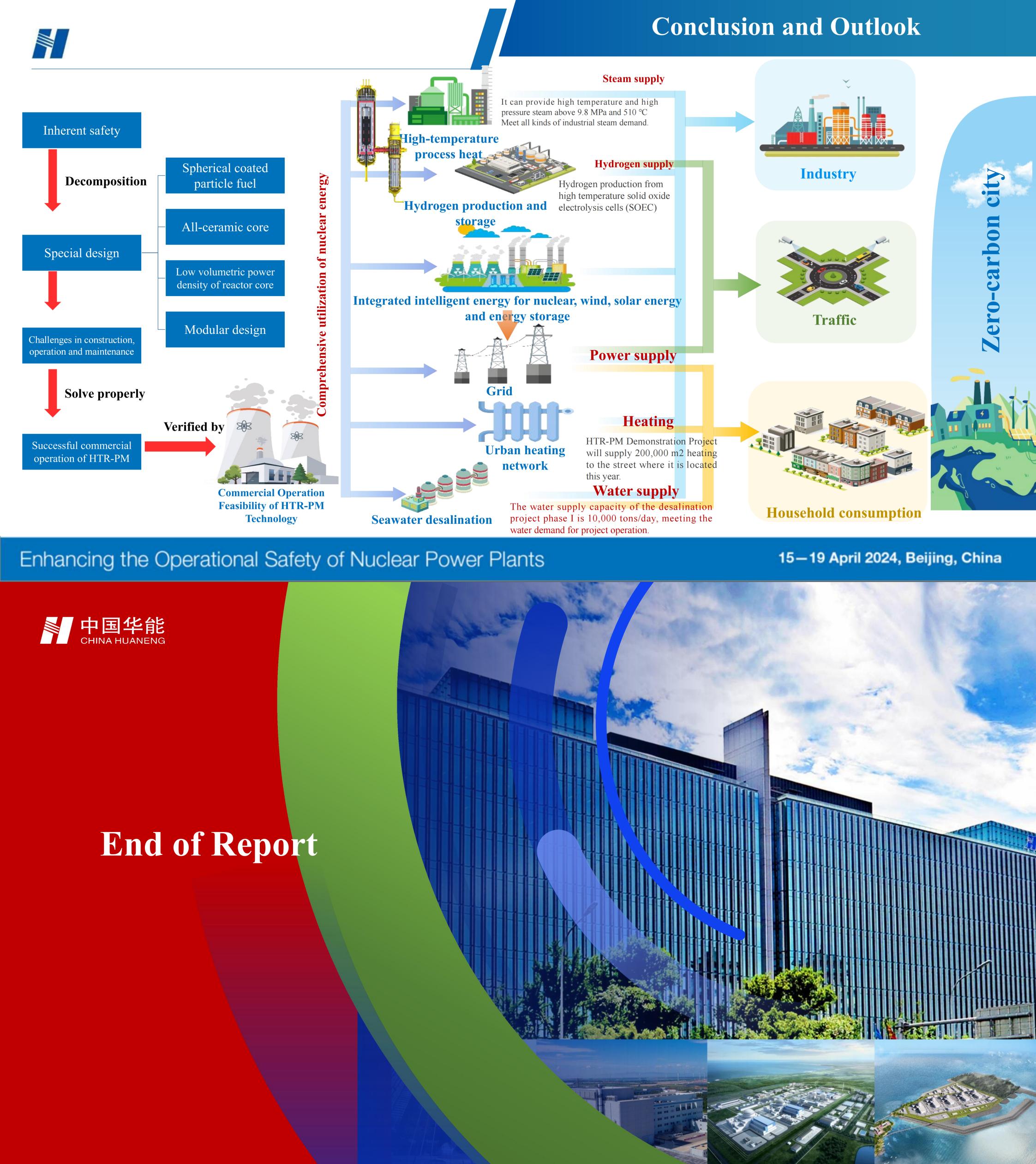 0414����-16_05_Y Zhang_Generation IV NPP Construction Operation and Maintenance of HTR-PM_02.jpg