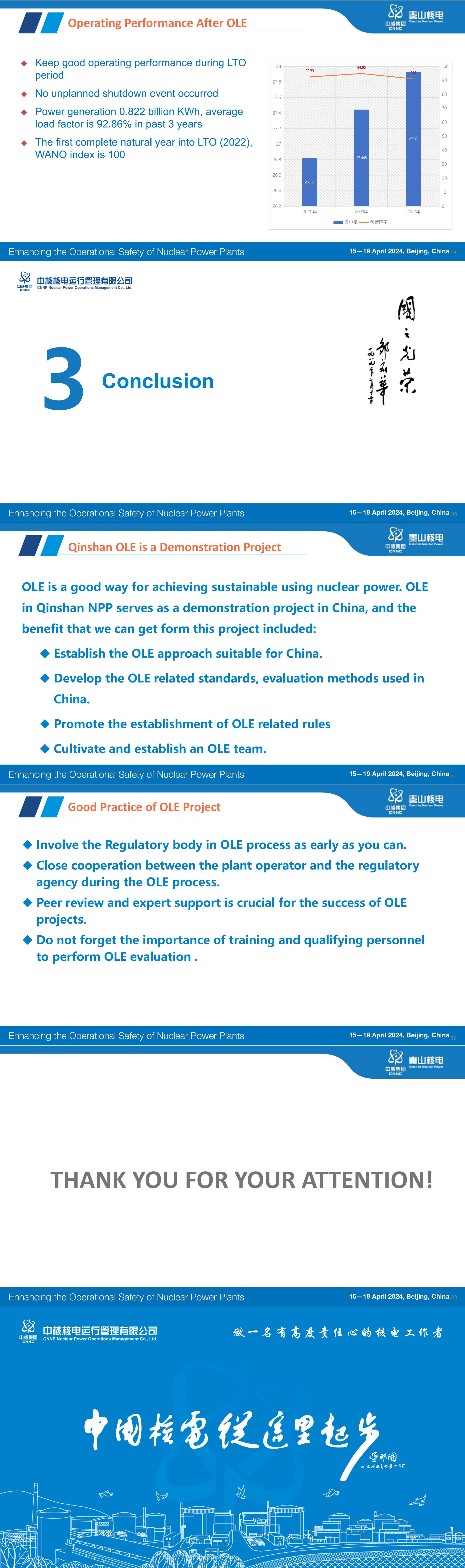 0414����-17_02_X Shang_Exploration and Practice on Life Extension of NPPs in China_01.jpg