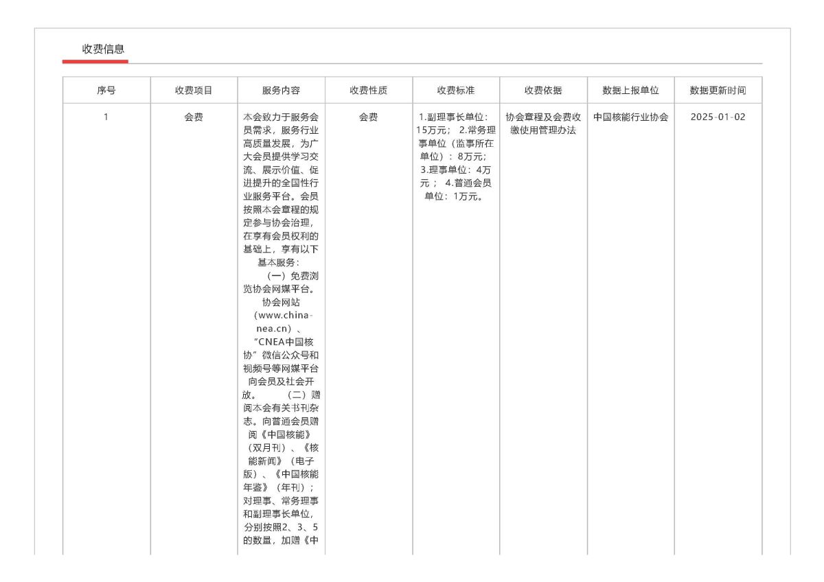 行业协会商会收费详情_信息公示_信用中国官网_页面_2.jpg