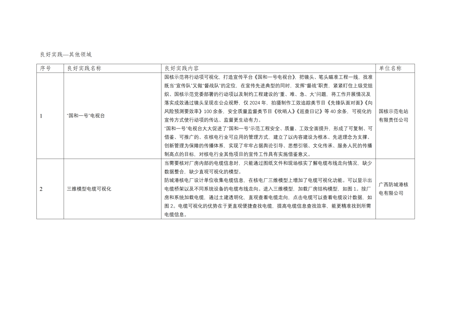 7 良好实践--其他_01.png