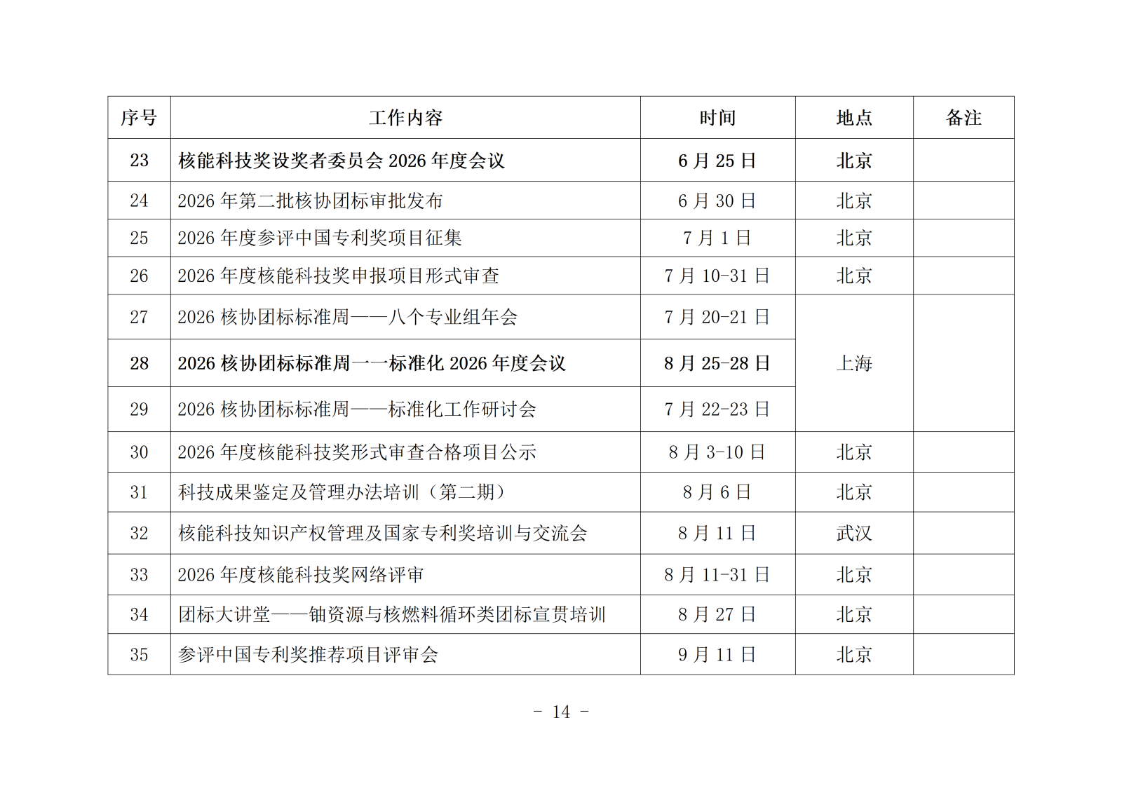 中国核能行业协会2026年度重点工作计划预安排（官网发布版）_14.png